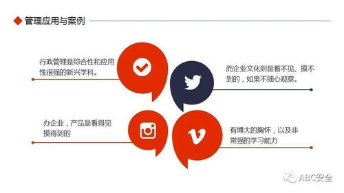 企業(yè)管理原則應(yīng)用基礎(chǔ)知識(shí)培訓(xùn)